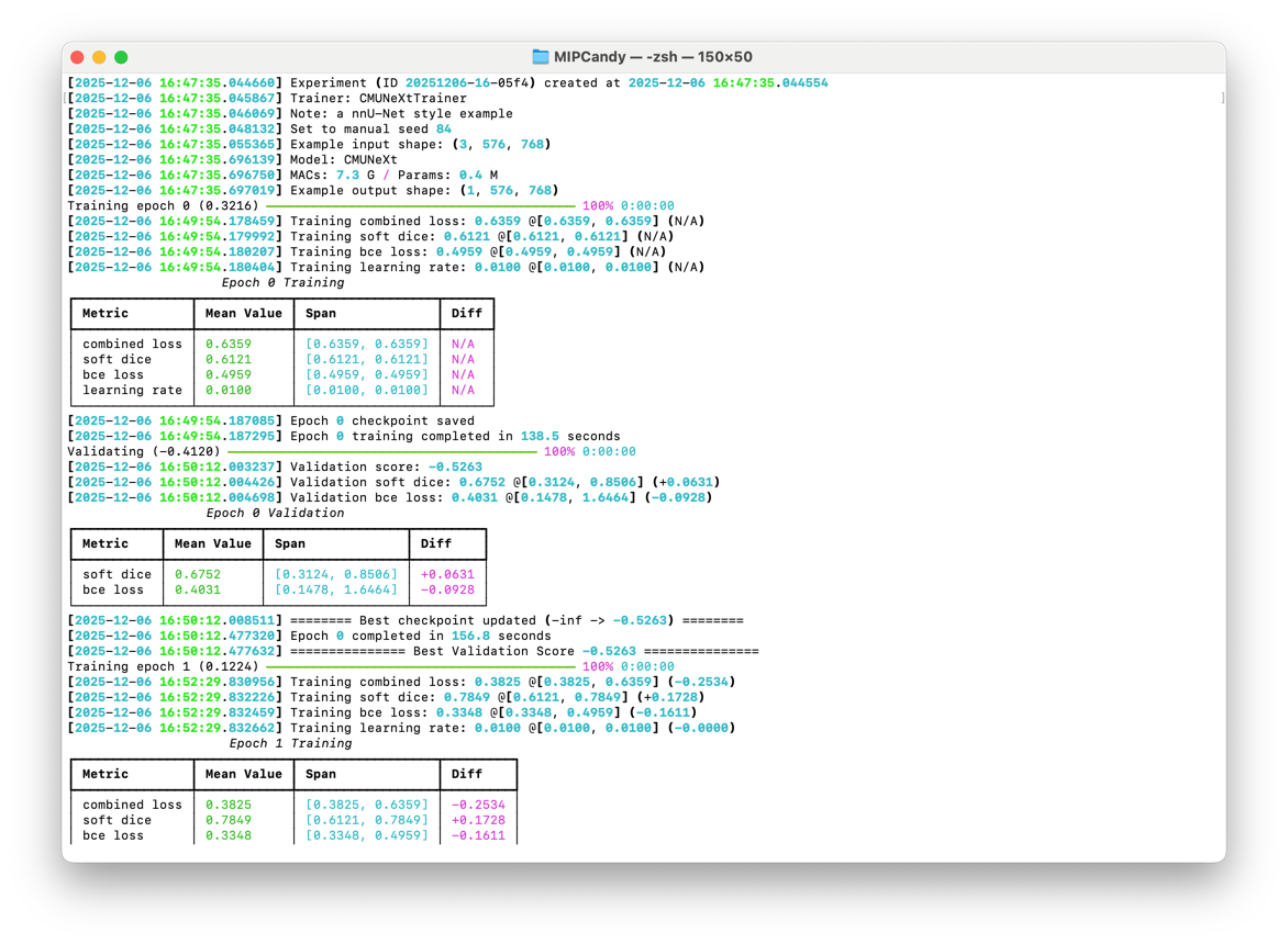 CLI UI